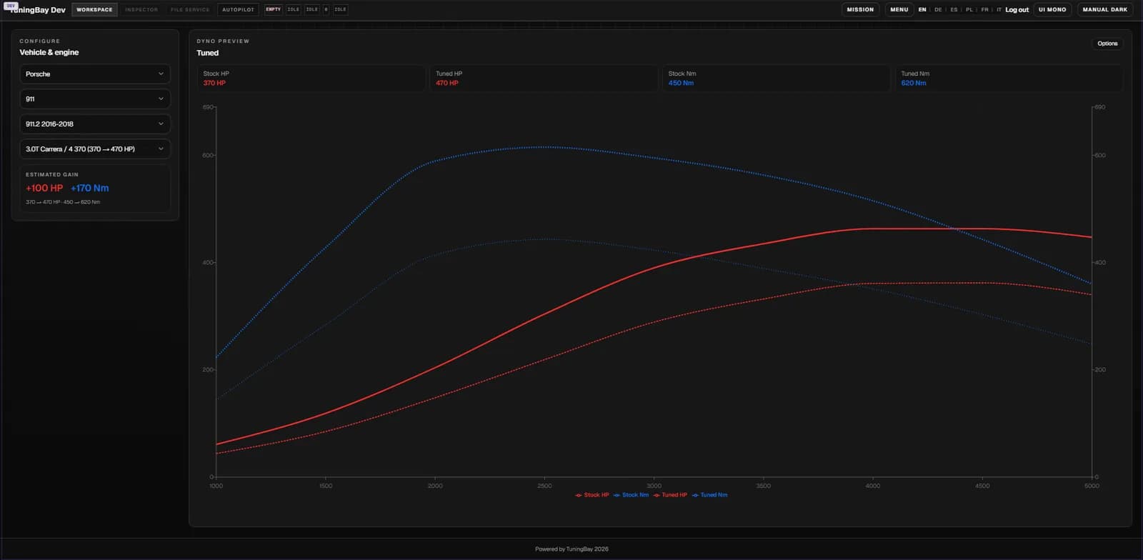 TuningBay Gains Catalog — stock and tuned power curve preview