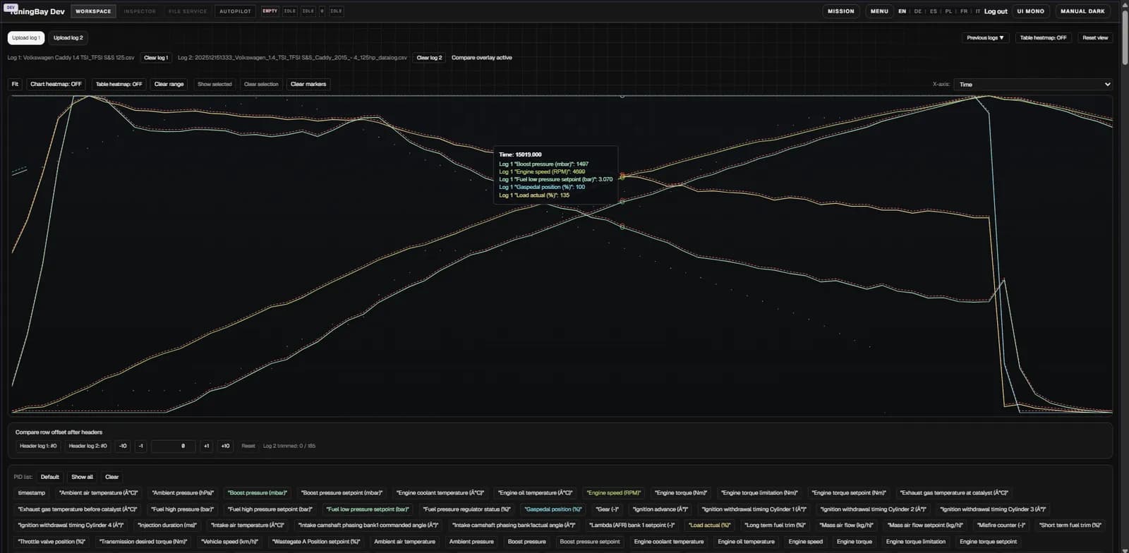 TuningBay Logger Review — overlaid datalog channels and markers